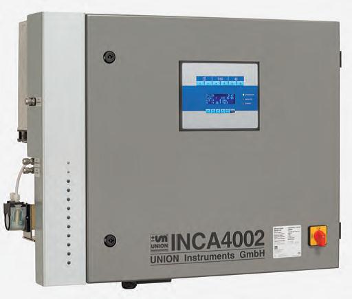 biogas